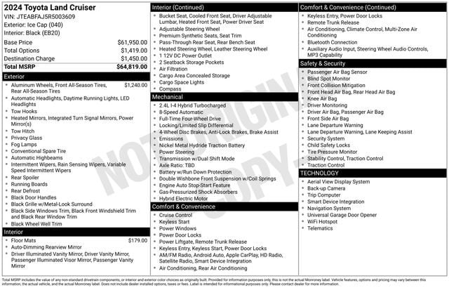 toyota land cruiser 2024 JTEABFAJ5R5003609 image toyota land cruiser 2024 JTEABFAJ5R5003609 image